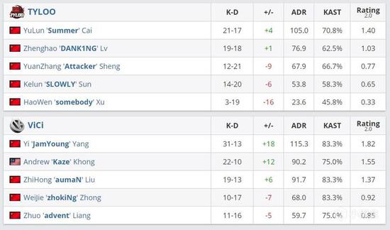 小鹏汇天陆地航母飞行体生产许可证申请成功受理
