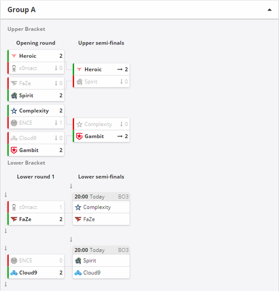 2025英雄联盟手游高校联赛总决赛即将开启青春对决